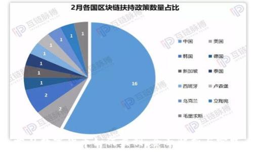   
學(xué)習(xí)數(shù)字貨幣如何盈利：全面解析與實踐