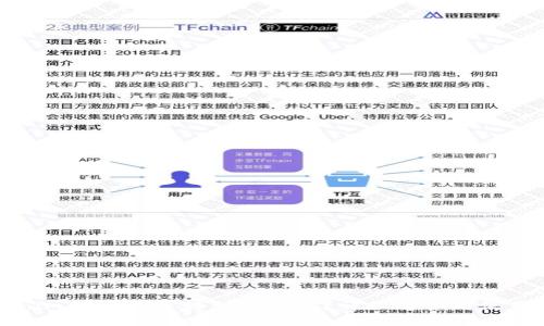 Tokenim的幣能否轉(zhuǎn)到TP錢包？詳細解答與使用指南