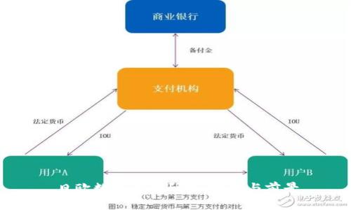 日歐數(shù)字貨幣研發(fā)：現(xiàn)狀與前景