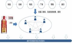 電子錢(qián)包是什么？了解其