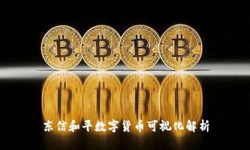 東信和平數(shù)字貨幣可視化解析