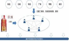 由于文本限制和簡(jiǎn)潔性，