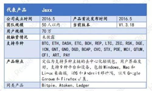 揭開TokenTokenIM錢包轉(zhuǎn)U騙局的真相