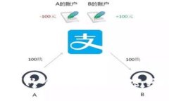 Tokenim官方團隊介紹：了解