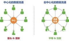 以太坊錢包入門指南：如