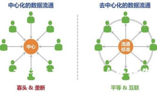 以太坊錢包入門指南：如何安全管理你的ETH資產(chǎn)