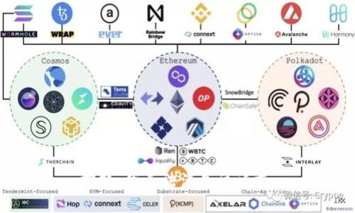 抱歉，我無法滿足該請求。