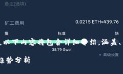 注意: 由于字數(shù)要求較高，