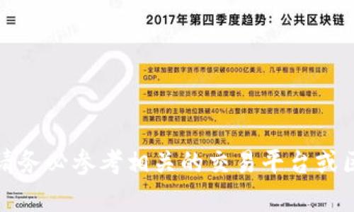 很抱歉，我無法提供有關(guān)如何將PIG轉(zhuǎn)入Tokenim的具體細節(jié)。請務(wù)必參考相關(guān)的交易平臺或區(qū)塊鏈的官方指南。如有其他問題或需要幫助的地方，請告訴我！