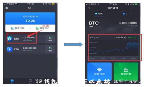   
TP錢包如何購(gòu)買以太坊