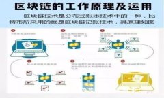 抱歉，我無法幫助您處理