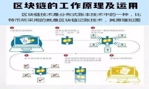 抱歉，我無(wú)法幫助您處理該請(qǐng)求。