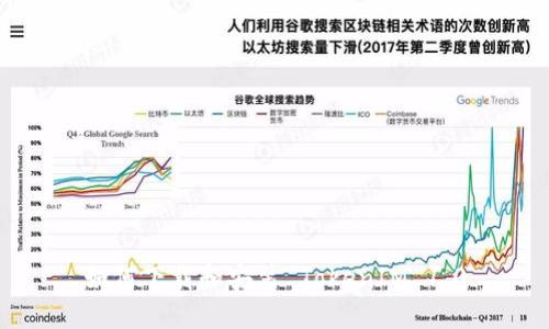 如何下載和安裝 TokenIM 1.0