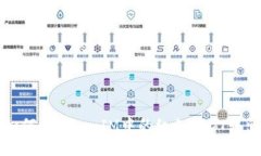 如何將TokenIM中的紅色USD