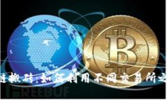 Tokenim區(qū)塊鏈搬磚：如何利