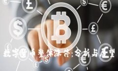 數(shù)字貨幣整體漲停：分析
