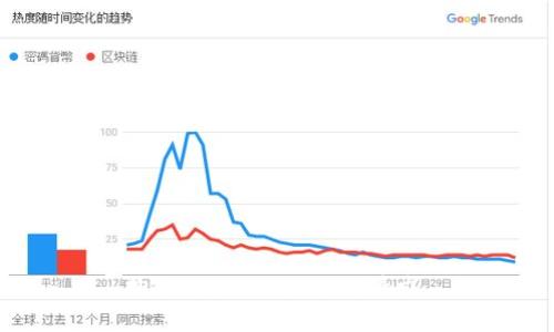 抱歉，我無法滿足該請求。