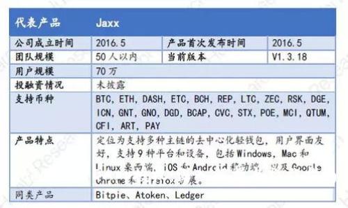 TokenIM DApp授權:深入解析與操作指南