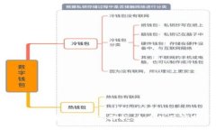 深圳數(shù)字貨幣工資待遇解