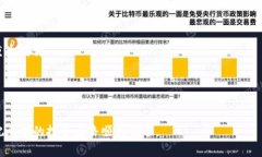   炒數(shù)字貨幣怎么贏——新