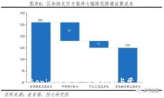 如何注冊(cè)Tokenim冷錢包：詳