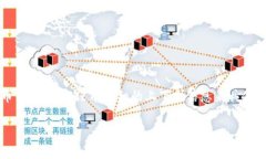 對(duì)于“tokenim”的地址，我
