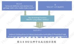 以太坊數(shù)字錢包全面測(cè)試