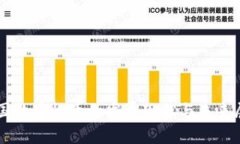 中國數(shù)字貨幣的發(fā)展現(xiàn)狀