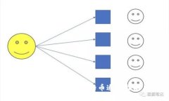 Tokenim錢包里的幣追蹤指南