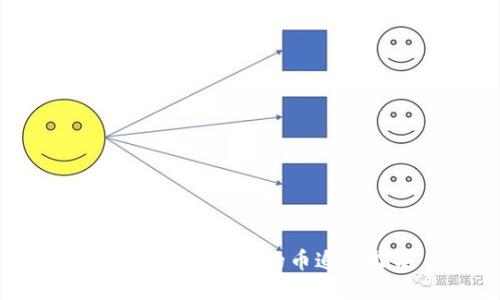 Tokenim錢包里的幣追蹤指南