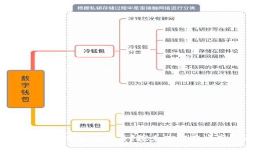 Tokenim能否用于合約交易？探索其潛在應(yīng)用和局限性