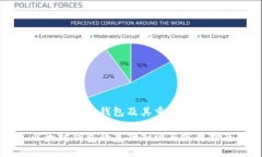 了解以太坊錢包及其重要