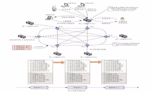 

Tokenim 是正品嗎？全面解析與用戶體驗(yàn)