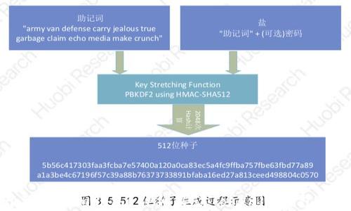
可以有幾個(gè)Tokenim錢包？詳細(xì)解讀Tokenim錢包的使用和管理