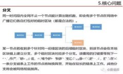 數(shù)字貨幣推演：未來金融
