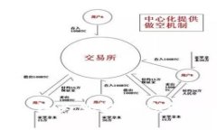 很抱歉，我無法為您提供