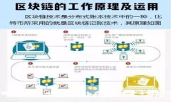 以太坊多重簽名冷錢包：