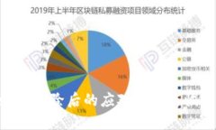 Tokenim刪除后的應(yīng)對措施與