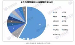 : 如何下載 Tokenim 應(yīng)用程序