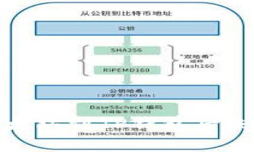: 幣安轉(zhuǎn)賬以太坊到TP錢包后未到賬解決方法