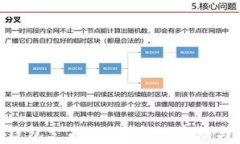 atoken錢包支持以太坊的存