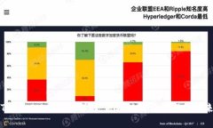 TokenIM身份ID詳解：區(qū)塊鏈