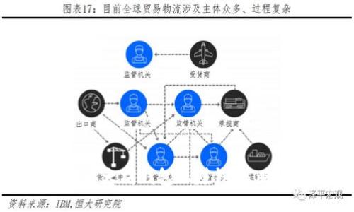 如何在以太坊錢包上賺錢：策略與方法
