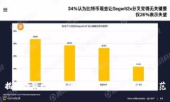 揭秘物聯(lián)網(wǎng)數(shù)字貨幣騙局