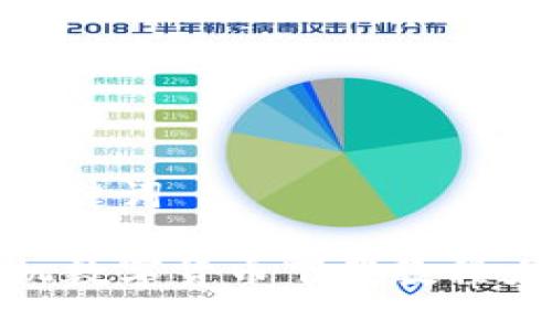 和關(guān)鍵詞

手機數(shù)字貨幣下載教程大全