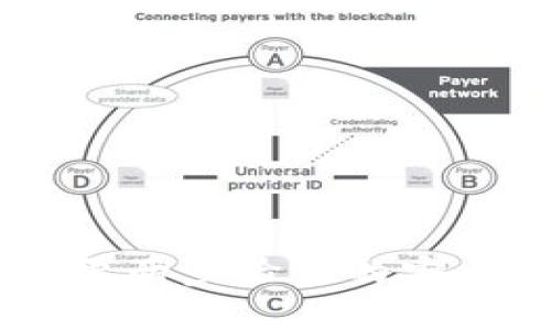 TokenIM：不需要兩步驗(yàn)證的安全通訊解決方案