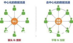 Tokenim數(shù)字資產(chǎn)教學(xué)：掌握