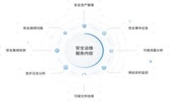 數(shù)字貨幣投資：如何選擇