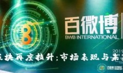 數(shù)字貨幣板塊再度拉升：