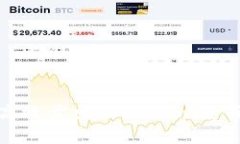 如何高效賣出Tokenim：全面